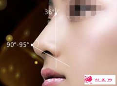 玻尿酸隆鼻大概多少錢?