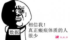 疤痕體質(zhì)有什么特征？