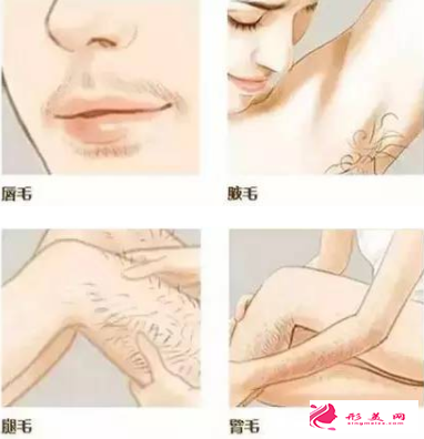 激光脫毛會影響工作嗎