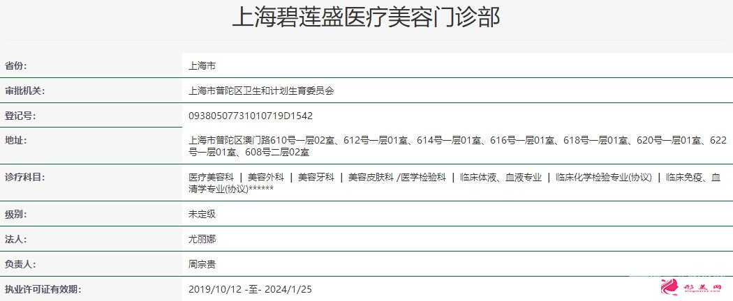 上海碧蓮盛醫(yī)療美容門診部