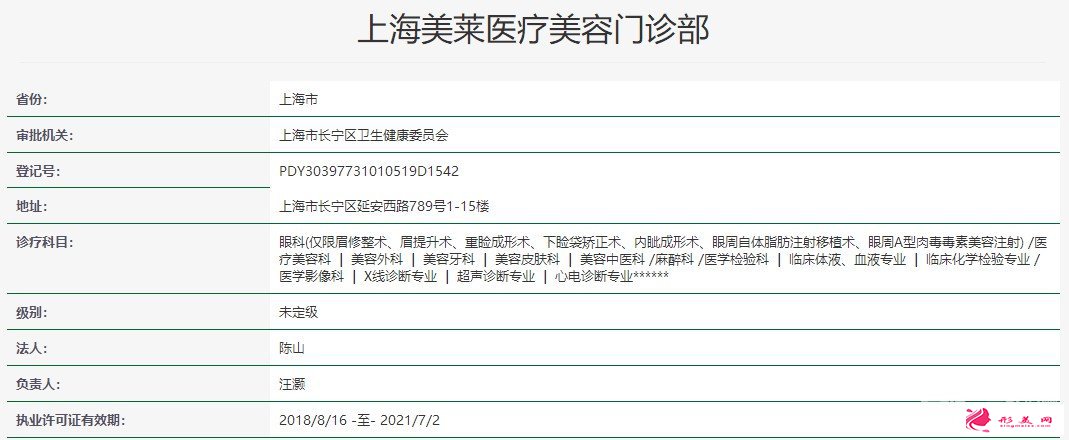 上海植發(fā)正規(guī)醫(yī)院