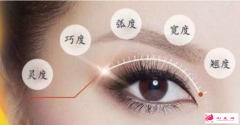 切開(kāi)雙眼皮多久才能拆線？