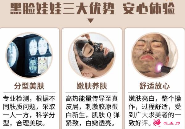 [美膚攻略]黑臉娃娃費用和效果