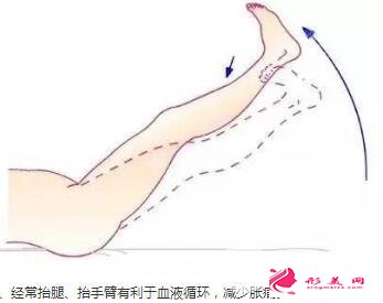 吸脂瘦腿術(shù)后