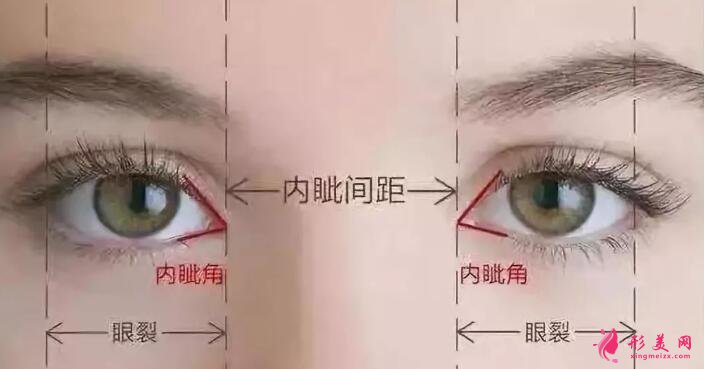 深圳做開內(nèi)眼角哪里好?