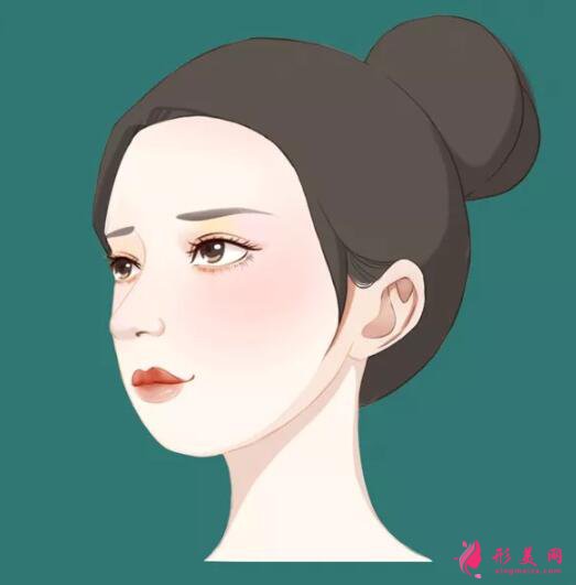磨骨手術(shù)后需要注意的事項