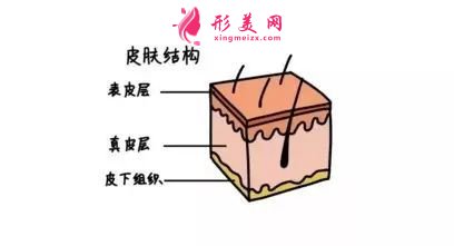 做黑臉娃娃費(fèi)用多少