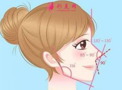 塌鼻子是一種什么體驗(yàn)？如何改善塌鼻子？