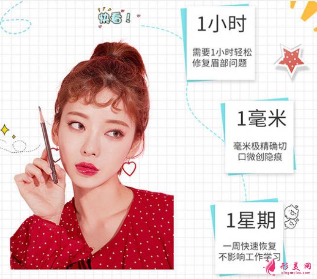 提眉術適合多少歲的人做?