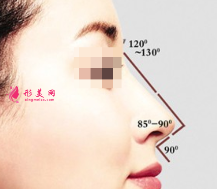 假體隆鼻的費(fèi)用是多少