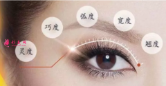 雙眼皮手術(shù)失敗常見的原因？