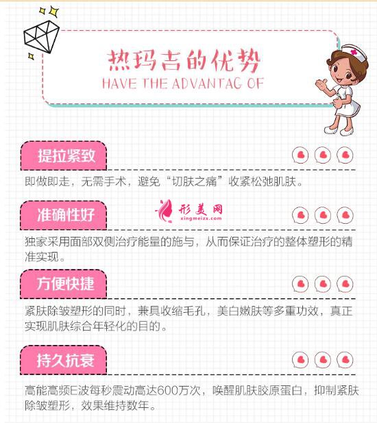 熱瑪吉緊膚價格