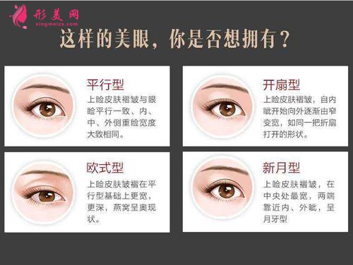 眼綜合淤血怎樣消除