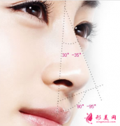 廣州軟骨隆鼻需要多少錢(qián)？