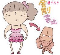 上臂吸脂后臂腫脹怎么辦？術(shù)后護(hù)理要牢記！