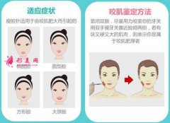 鄭州整形醫(yī)院瘦臉針有效果嗎？術(shù)后注意事項~