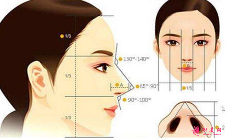 【術(shù)前科普】硅膠墊鼻梁多久要取出來？