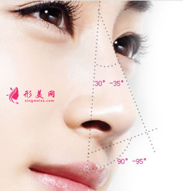 軟骨隆鼻費(fèi)用是多少