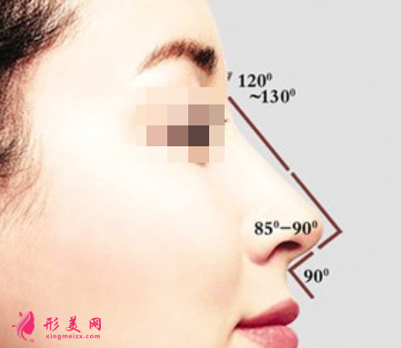 做假體隆鼻什么時(shí)候消腫