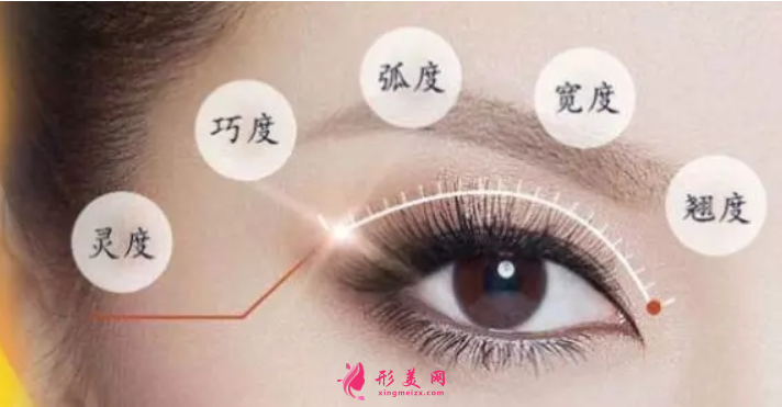 埋線雙眼皮術(shù)后要怎樣護(hù)理