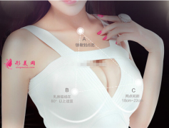 自體脂肪隆胸對身體有影響嗎？