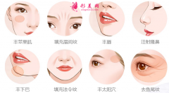 自體脂肪填充臉部后的護理事項？