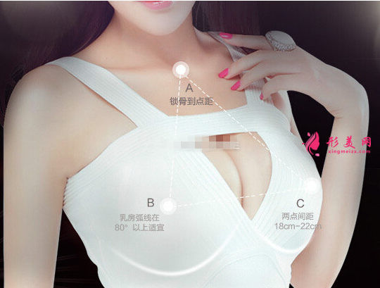 假體隆胸大約需要多少錢