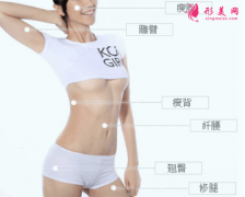 吸脂減肥價(jià)錢要多少？