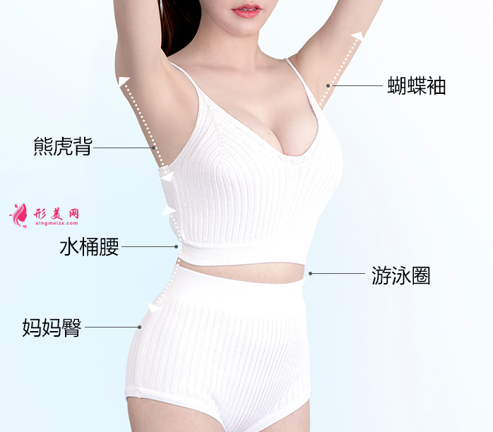 腰腹部吸脂要注意的護(hù)理事項(xiàng)