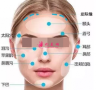 自體脂肪填充臉部會凹凸不平嗎？