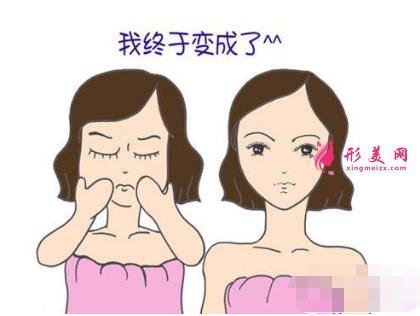 磨顴骨手術(shù)后的注意事項(xiàng)