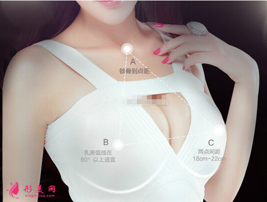 自體脂肪隆胸會有什么后遺癥么