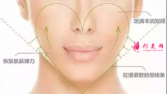 自體脂肪填充臉部術(shù)后要怎么護(hù)理