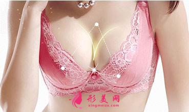 自體脂肪隆胸的價(jià)格跟什么因素有關(guān)