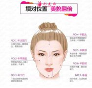自體脂肪填充效果好不好？什么是脂肪填充手術(shù)呢