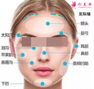 自體脂肪填充面部需要注射多少次？