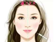 瘦臉針打了有用嗎？
