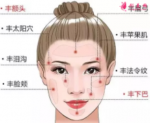 自體脂肪填充臉部后效果好嗎？