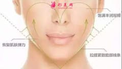 自體脂肪填充臉部后可以保持多久？