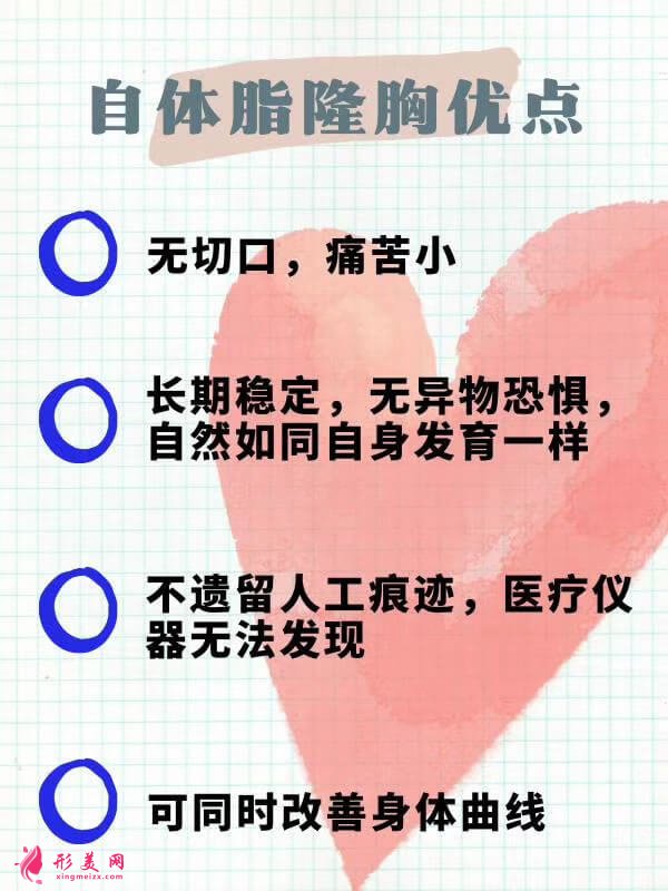 自體脂肪豐胸優(yōu)點(diǎn).jpg
