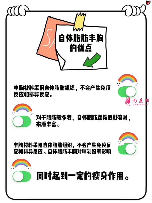 自體脂肪豐胸優(yōu)點圖.jpg
