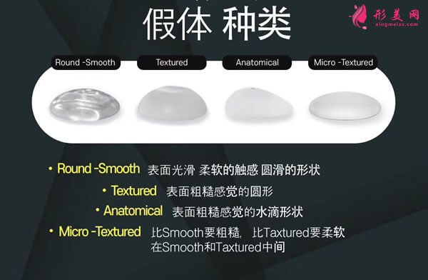 假體豐胸種類圖.jpg