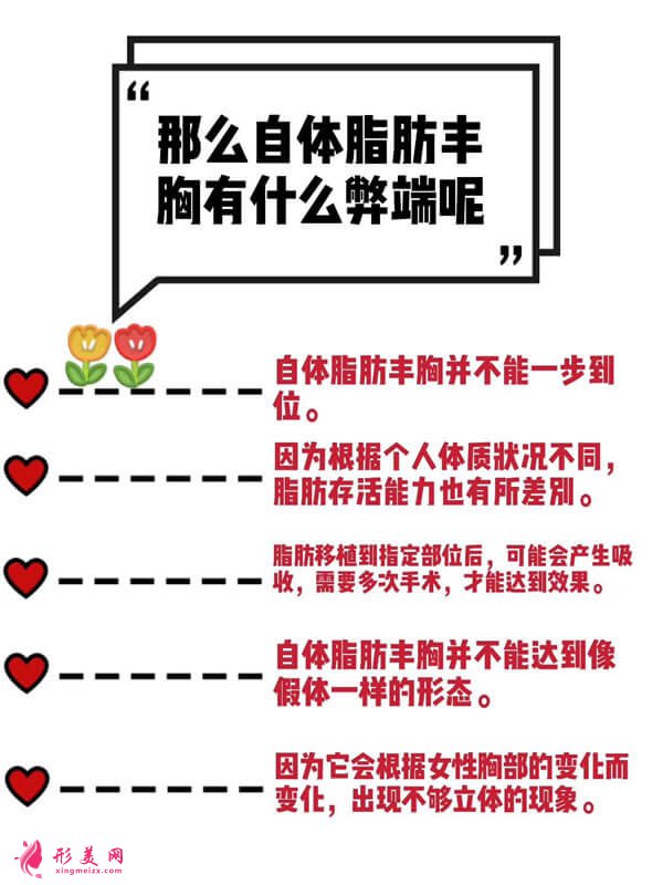 自體脂肪豐胸的弊端圖.jpg